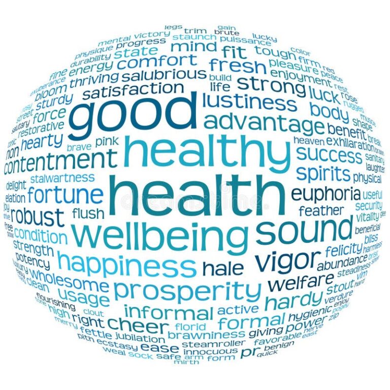 health-wellbeing-tag-word-cloud-15451484